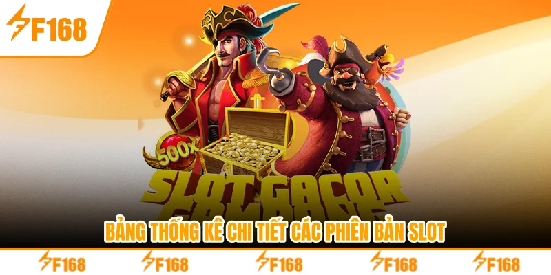 Bảng thống kê chi tiết các phiên bản Slot